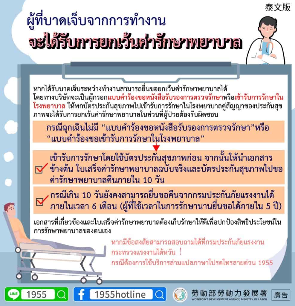 移工宣導｜職災可減免醫療費-多國語示意圖