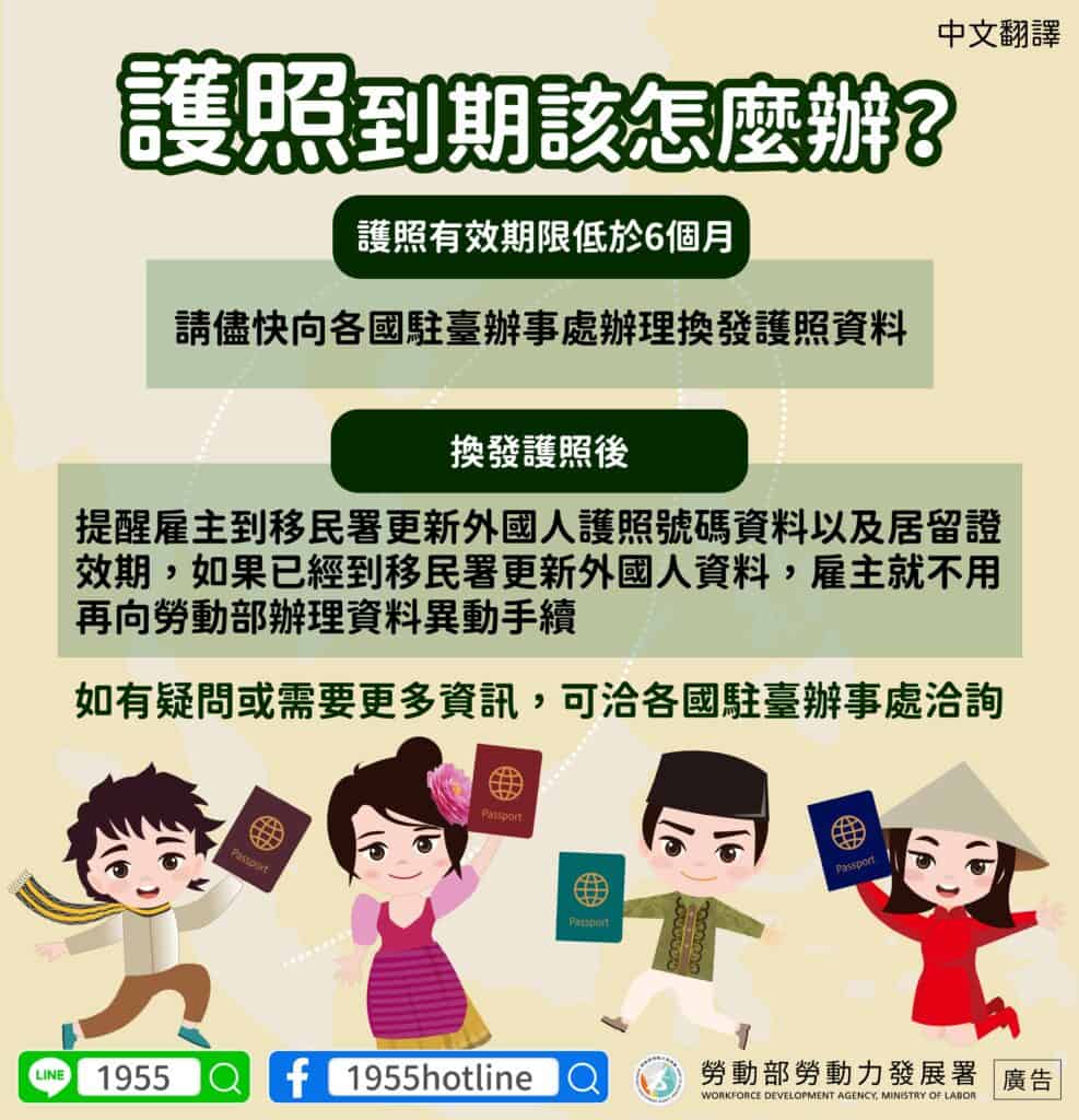 移工宣導｜護照到期該怎麼辦-多國語示意圖