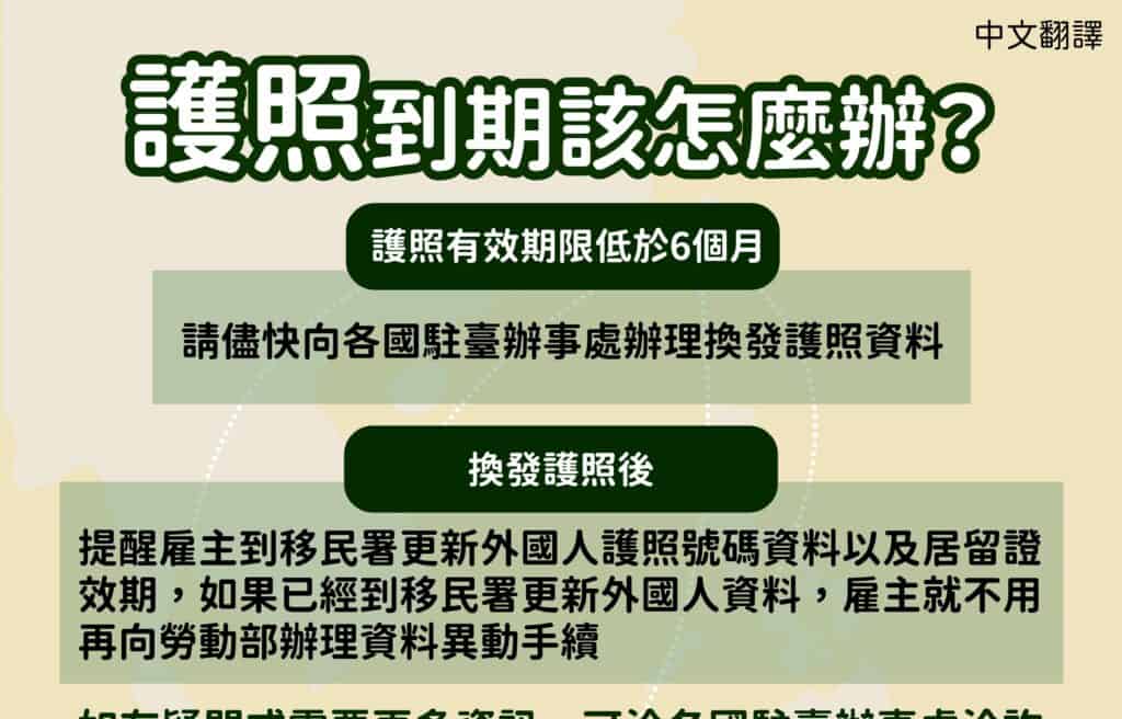 1131014護照到期該怎麼辦-中1