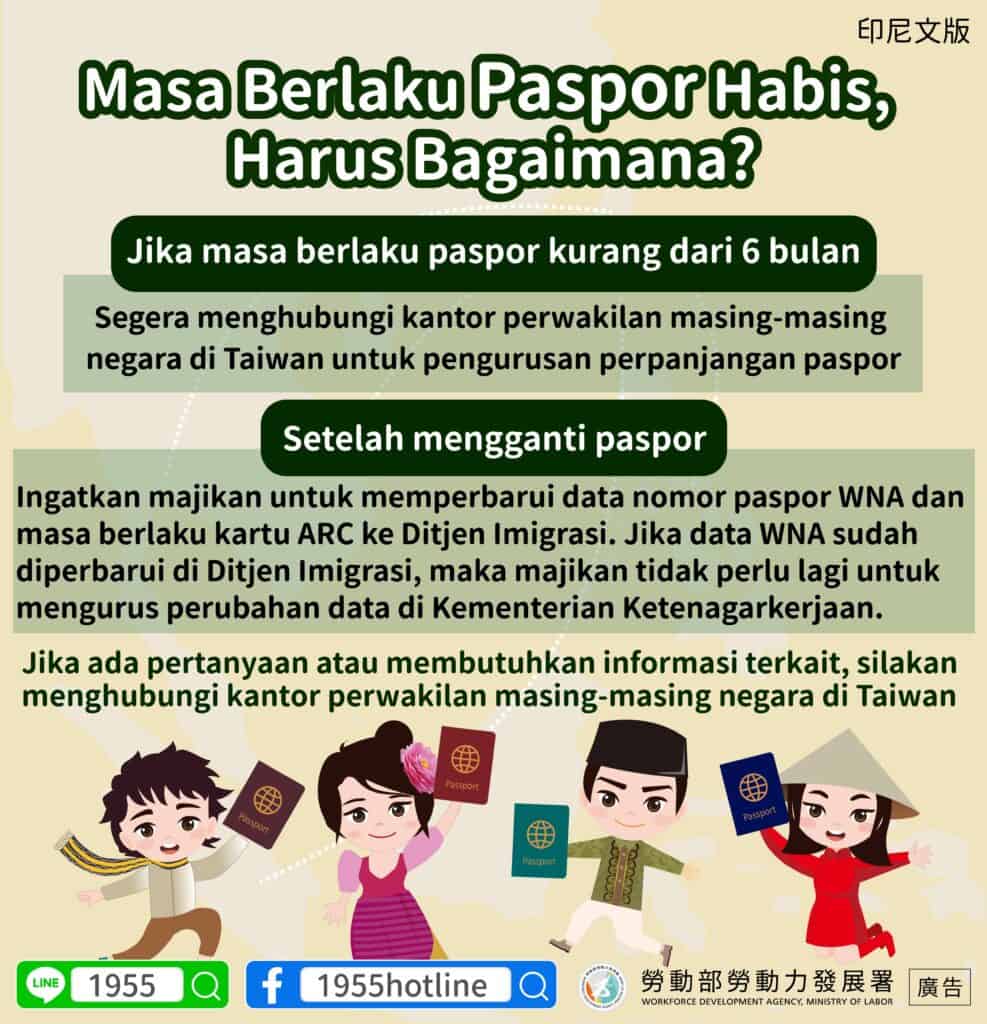 移工宣導｜護照到期該怎麼辦-多國語示意圖