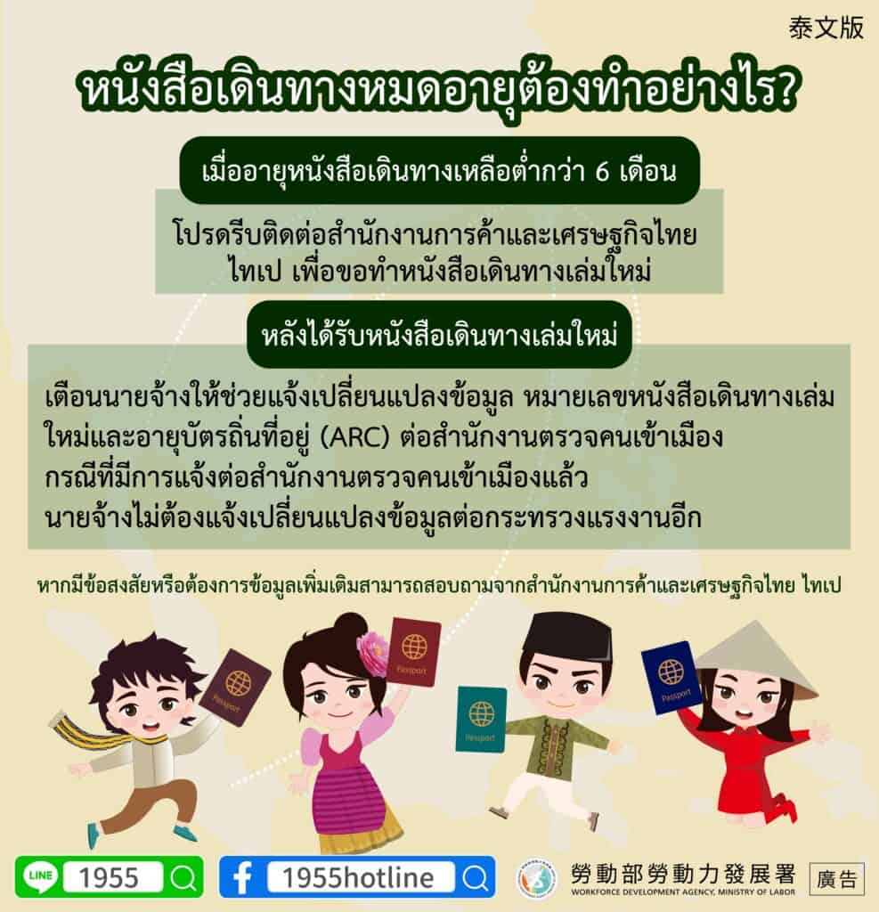 移工宣導｜護照到期該怎麼辦-多國語示意圖