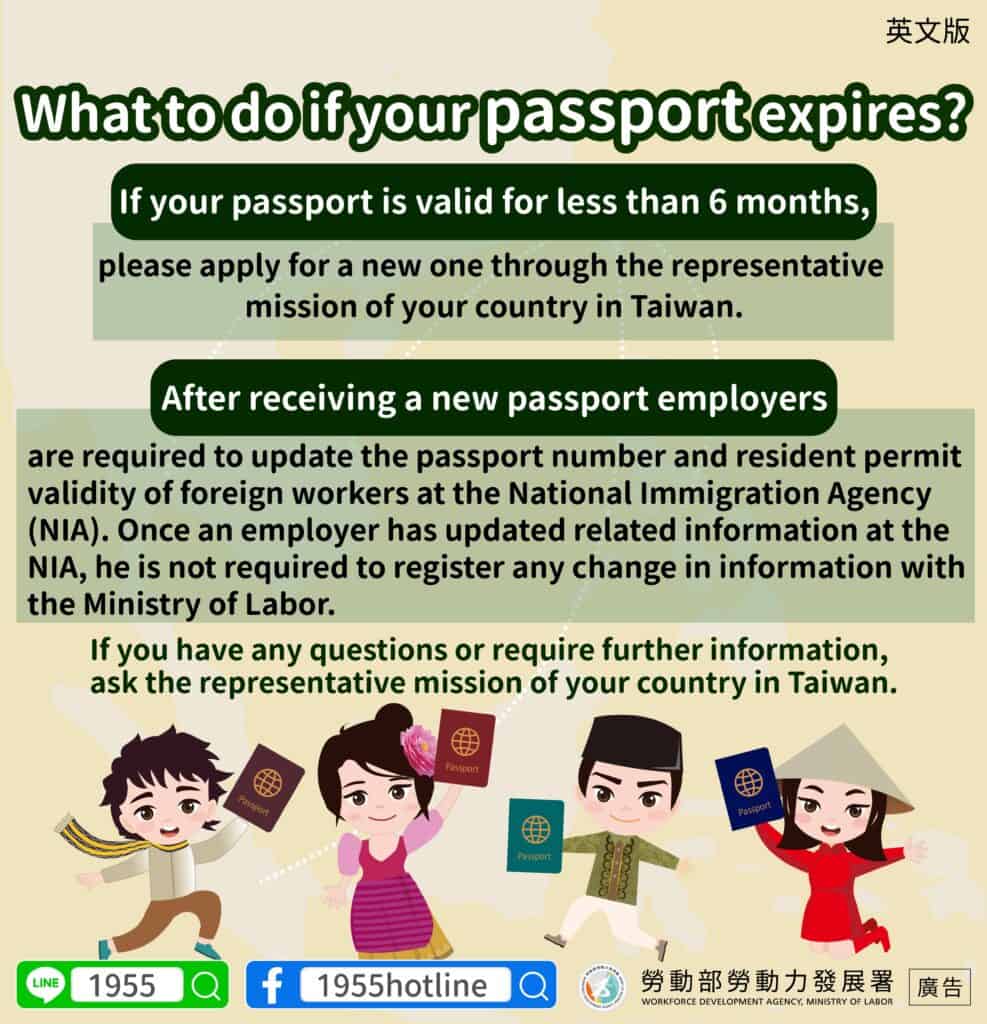移工宣導｜護照到期該怎麼辦-多國語示意圖