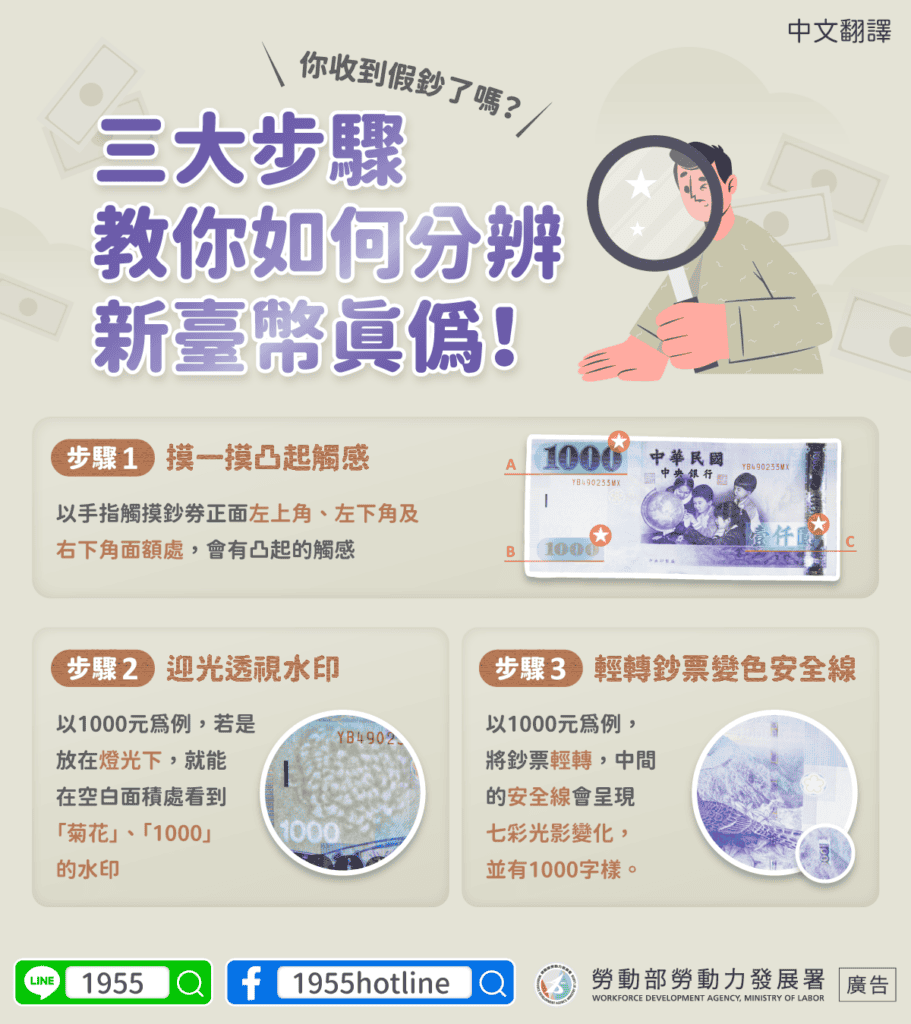 移工宣導｜如何分辨真假鈔-多國語示意圖