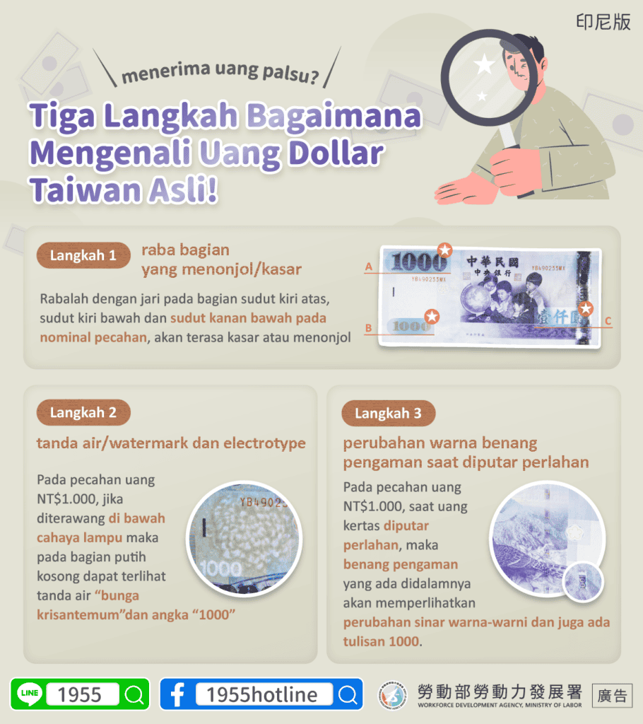 移工宣導｜如何分辨真假鈔-多國語示意圖