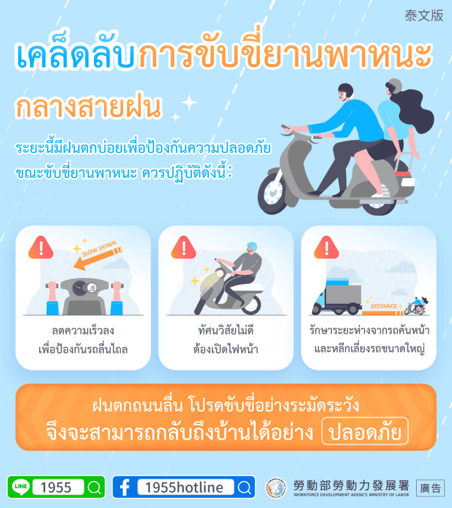 移工宣導｜雨天騎車小撇步-多國語言示意圖