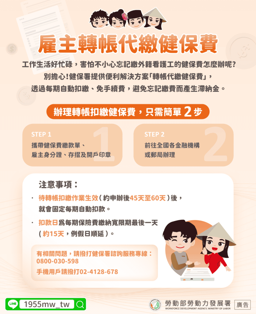 外籍移工｜雇主轉帳代繳健保費示意圖
