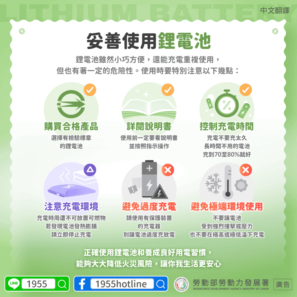 移工宣導｜妥善使用鋰電池-多國語示意圖