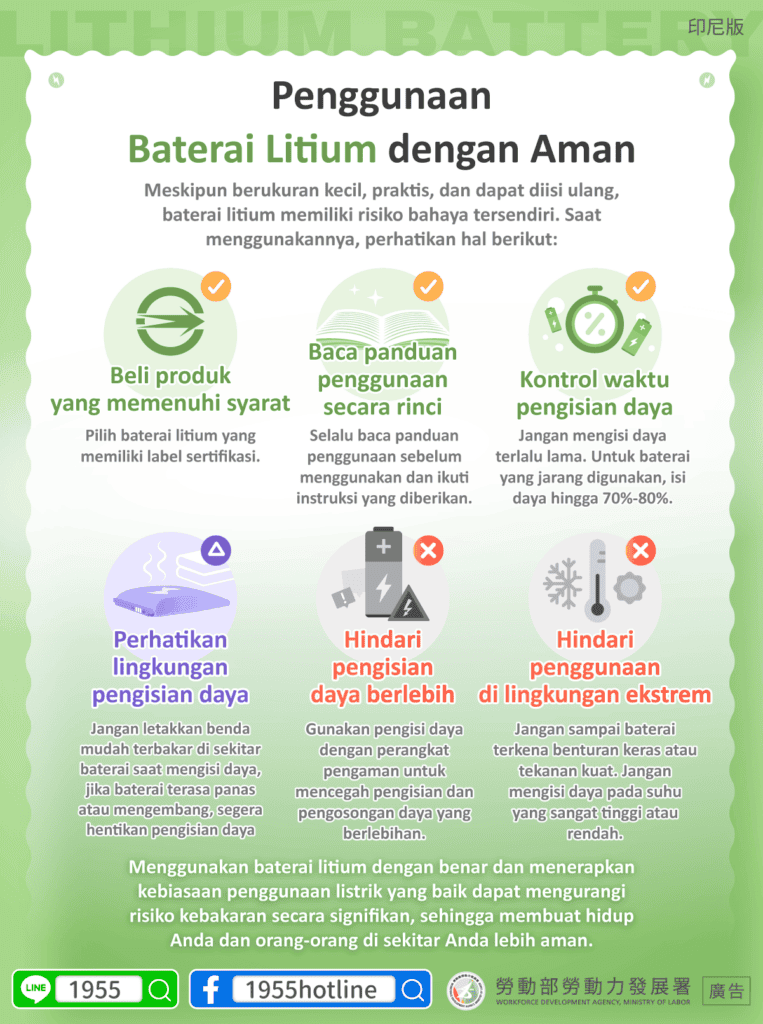 移工宣導｜妥善使用鋰電池-多國語示意圖