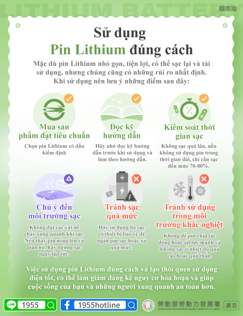 移工宣導｜妥善使用鋰電池-多國語示意圖