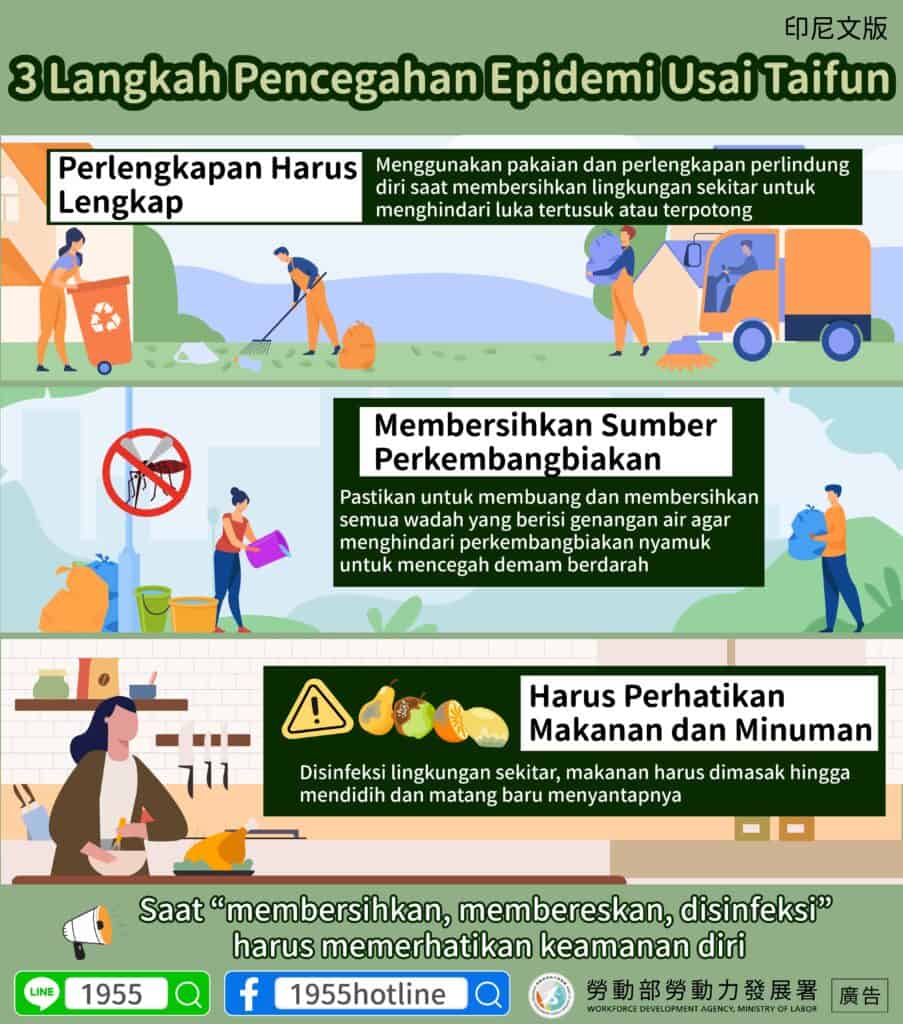 移工宣導｜颱風過後防疫3步驟-多國語示意圖