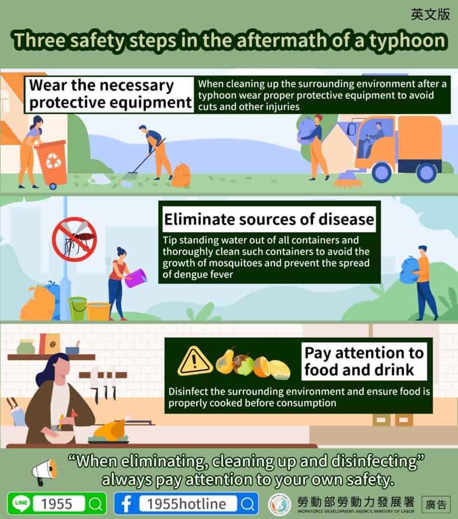 移工宣導｜颱風過後防疫3步驟-多國語示意圖