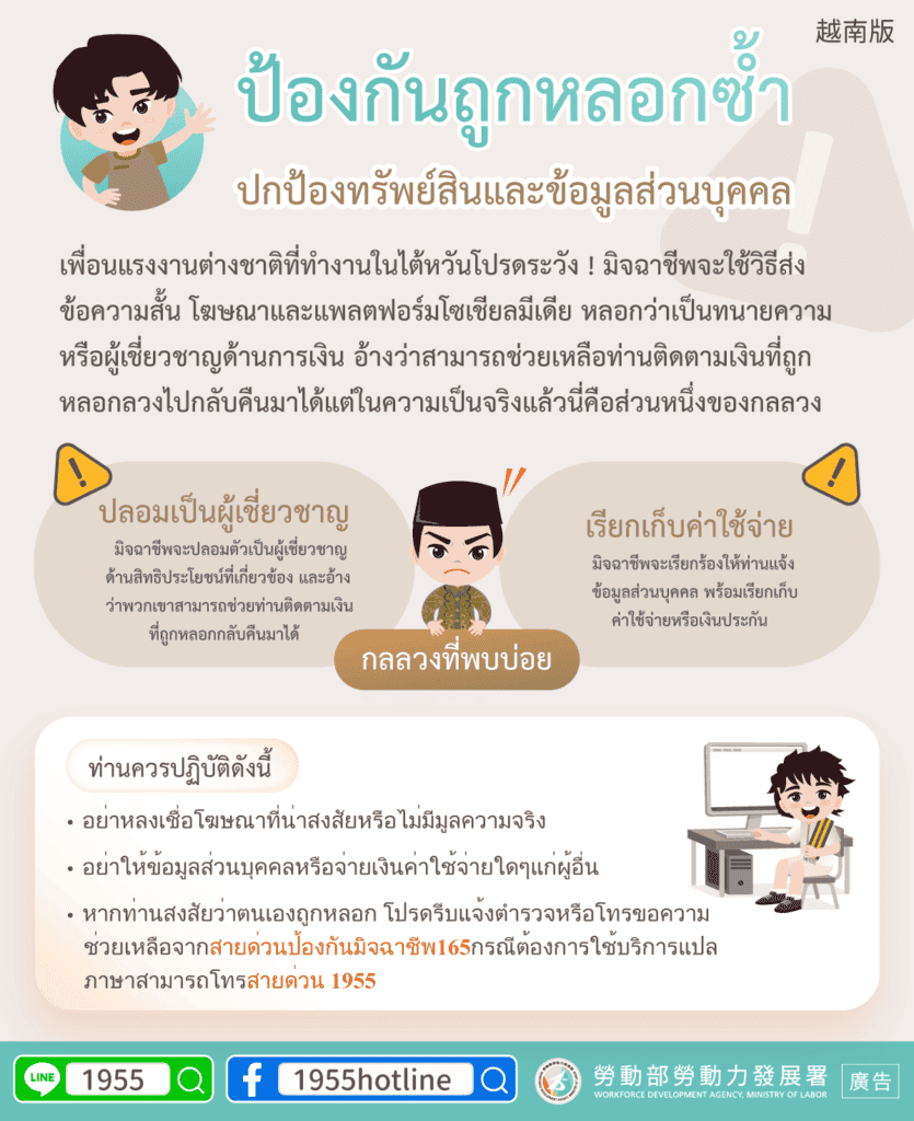 移工宣導｜預防二次詐騙-多國語示意圖