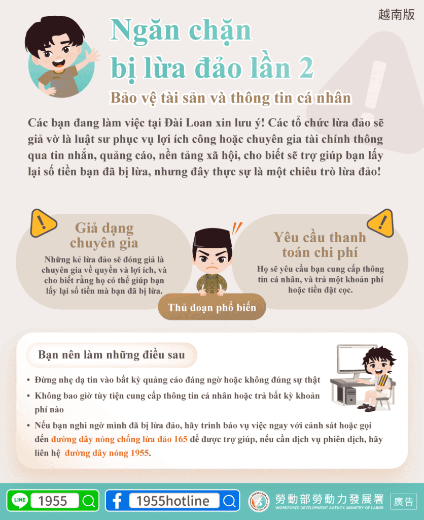 移工宣導｜預防二次詐騙-多國語示意圖