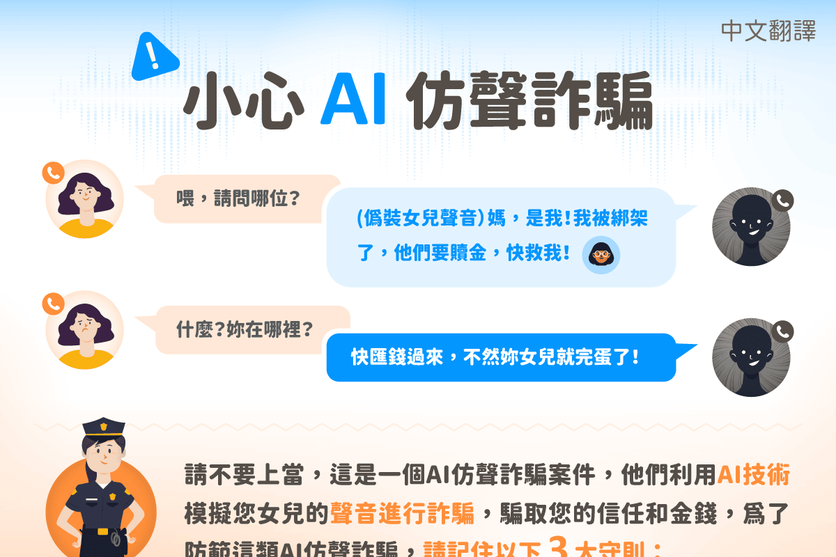 移工宣導｜小心 AI 仿聲詐騙-多國語示意圖