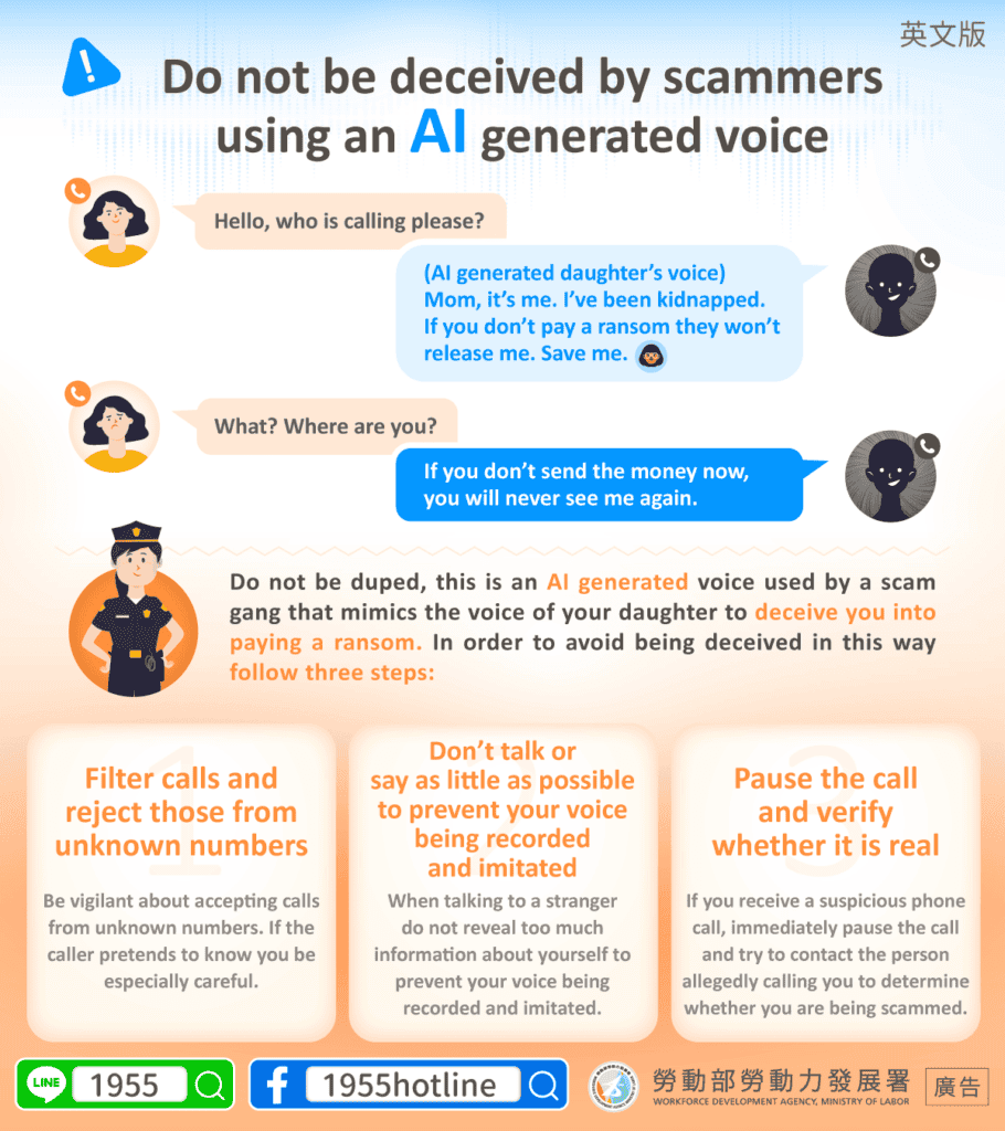 移工宣導｜小心 AI 仿聲詐騙-多國語示意圖