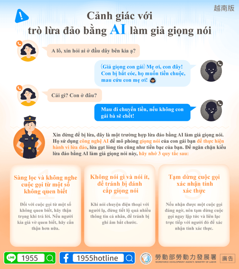 移工宣導｜小心 AI 仿聲詐騙-多國語示意圖
