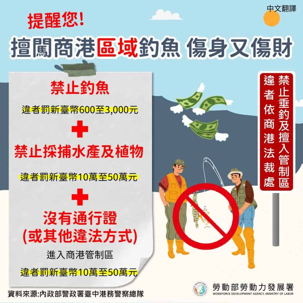 移工宣導｜擅闖管制區釣魚 傷身又傷財-多國語示意圖