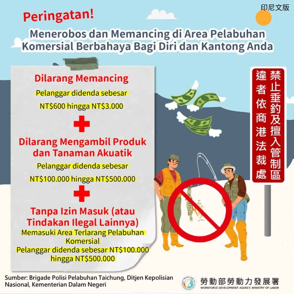 移工宣導｜擅闖管制區釣魚 傷身又傷財-多國語示意圖