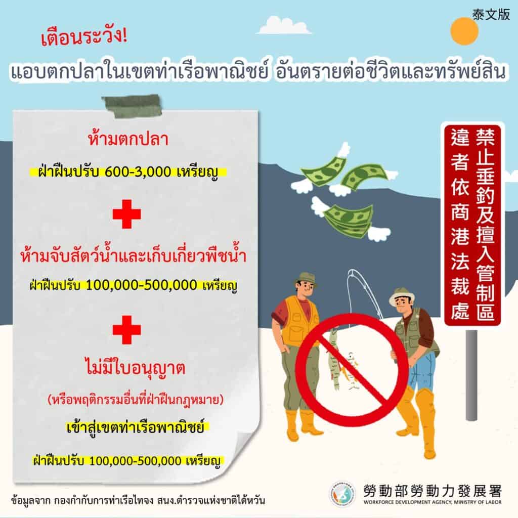 移工宣導｜擅闖管制區釣魚 傷身又傷財-多國語示意圖