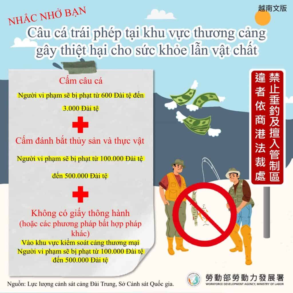 移工宣導｜擅闖管制區釣魚 傷身又傷財-多國語示意圖