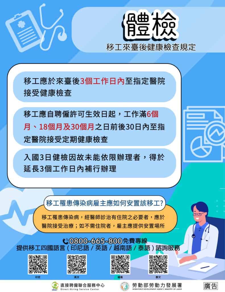 移工宣導｜移工來臺後健康檢查規定-多國語示意圖