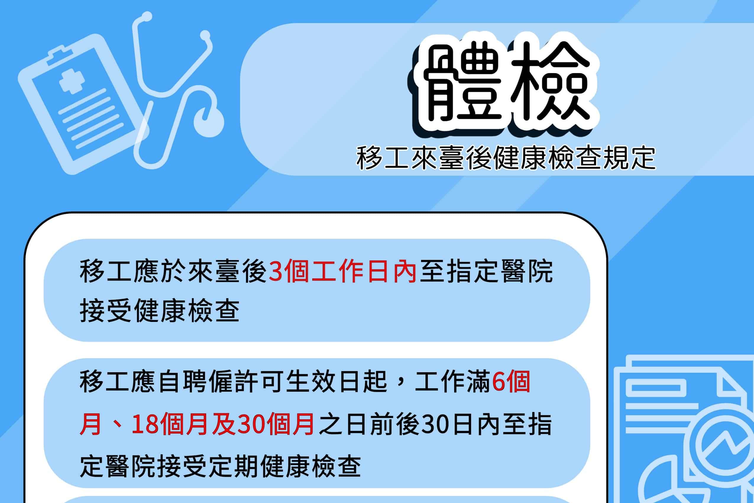 移工宣導｜移工來臺後健康檢查規定-多國語示意圖