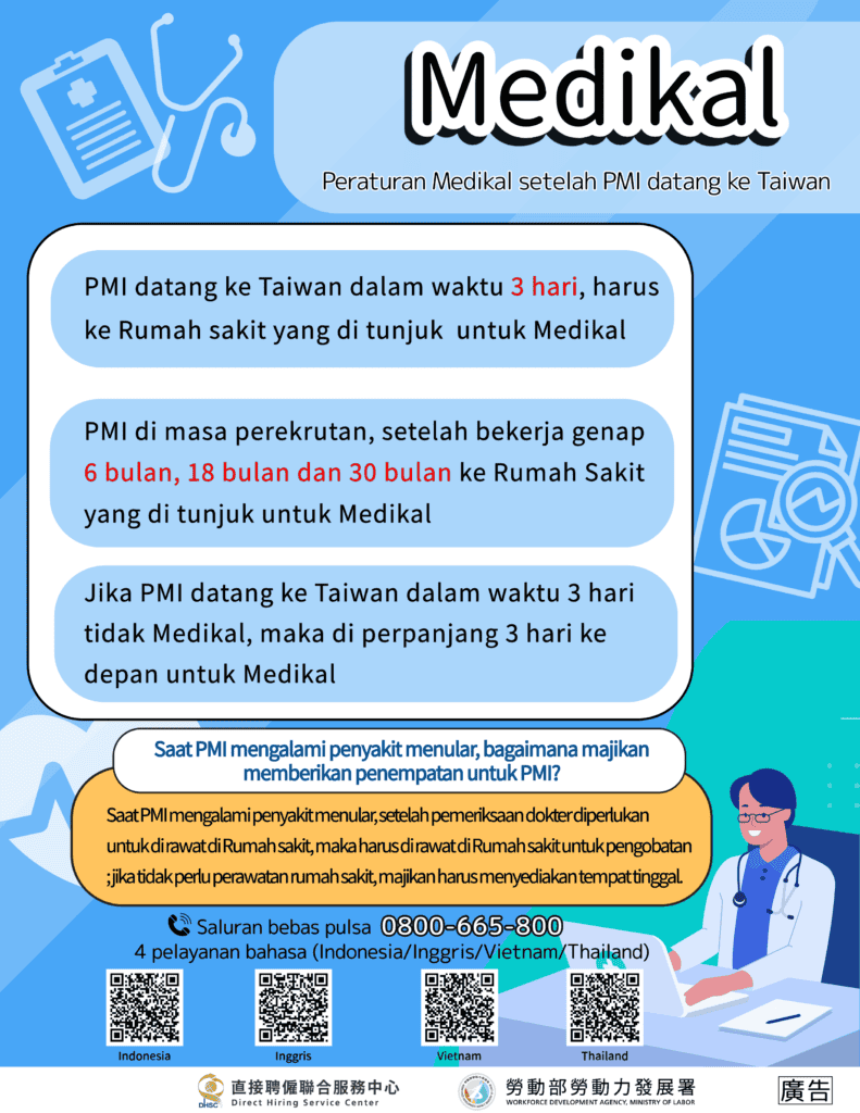 移工宣導｜移工來臺後健康檢查規定-多國語示意圖