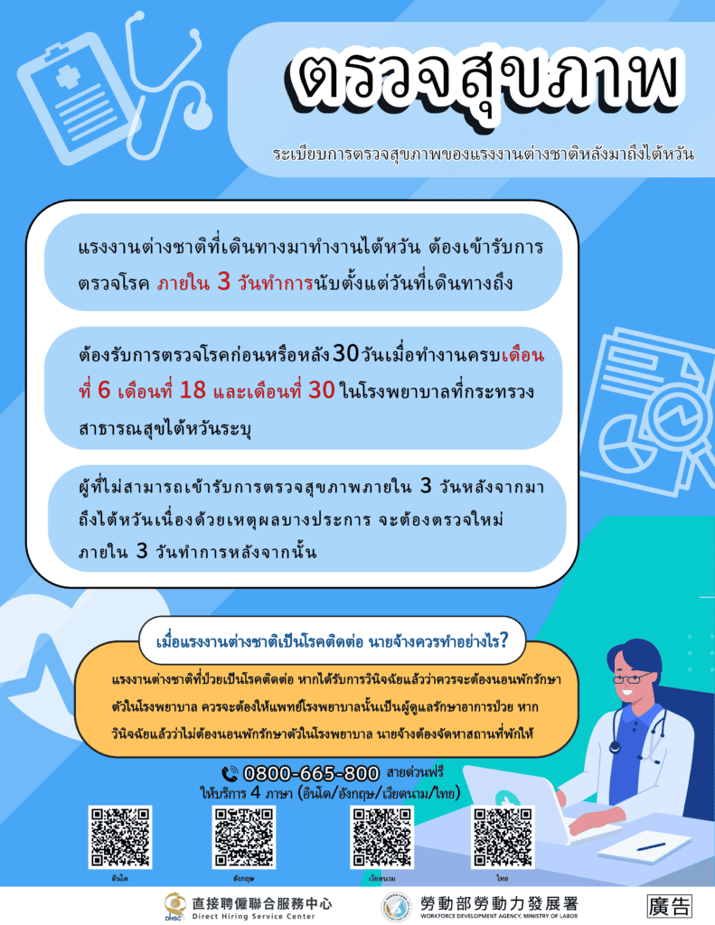 移工宣導｜移工來臺後健康檢查規定-多國語示意圖