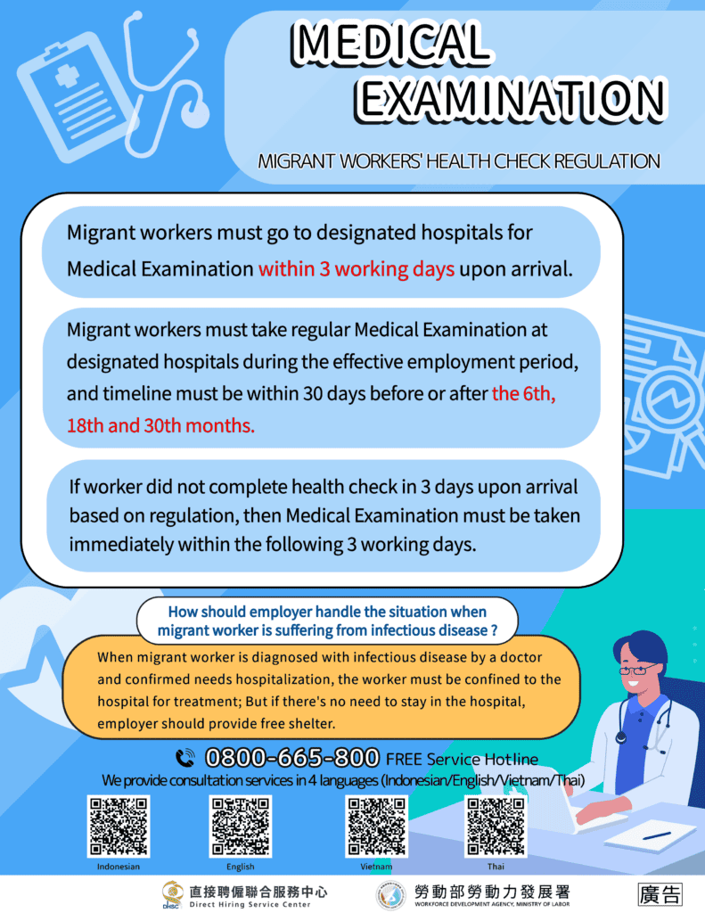 移工宣導｜移工來臺後健康檢查規定-多國語示意圖