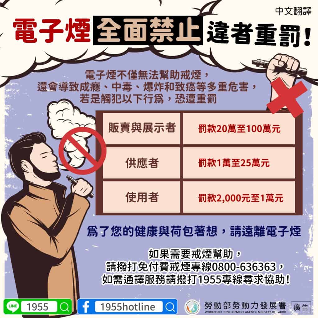 移工宣導｜電子煙全面禁止-多國語示意圖