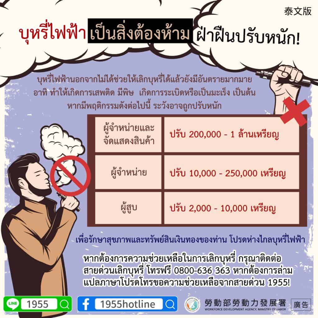 移工宣導｜電子煙全面禁止-多國語示意圖