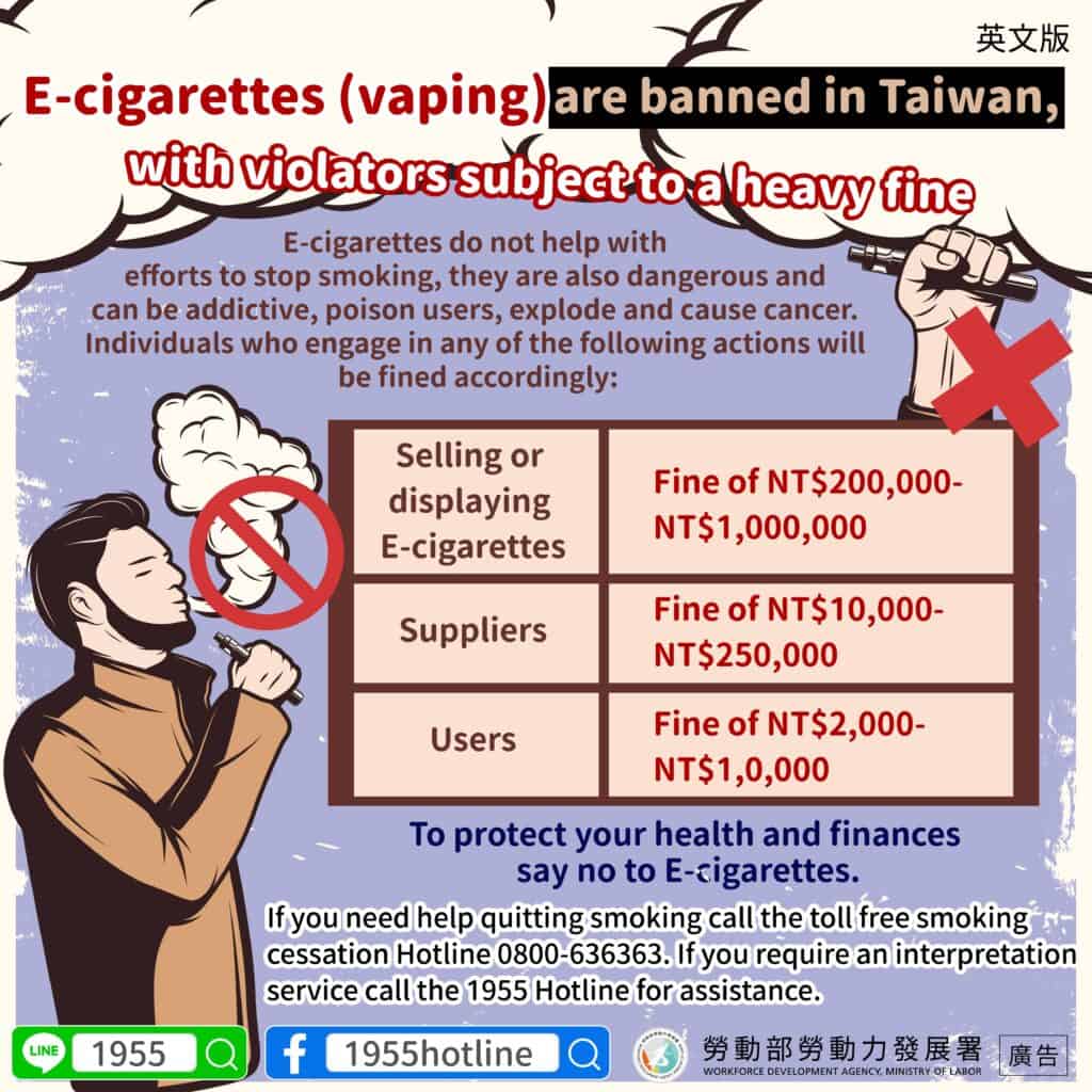 移工宣導｜電子煙全面禁止-多國語示意圖