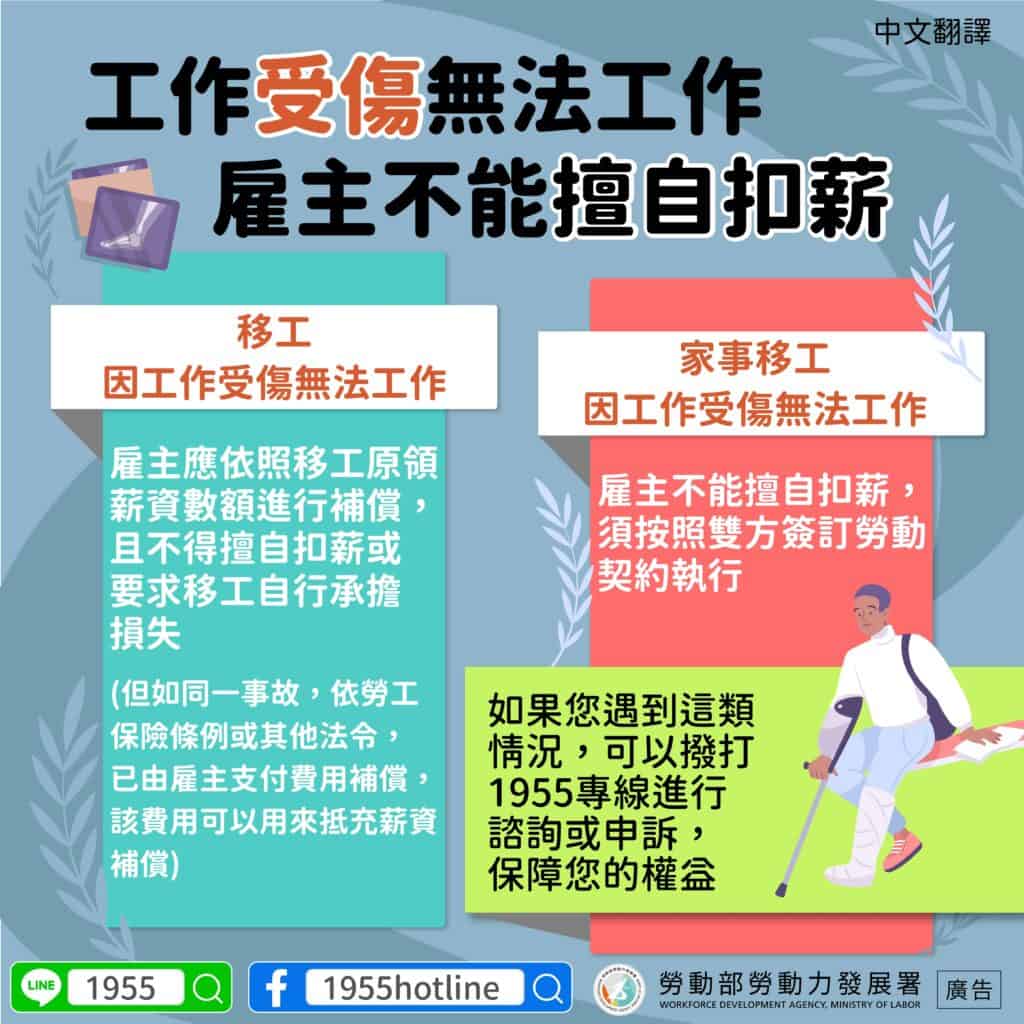 移工宣導｜工作受傷無法工作，雇主不能擅自扣薪-多國語示意圖