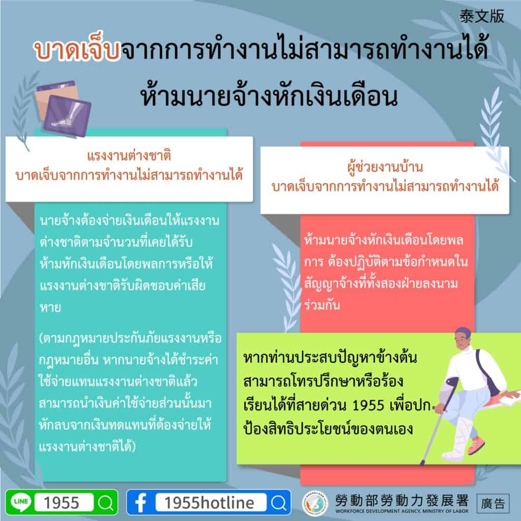 移工宣導｜工作受傷無法工作，雇主不能擅自扣薪-多國語示意圖