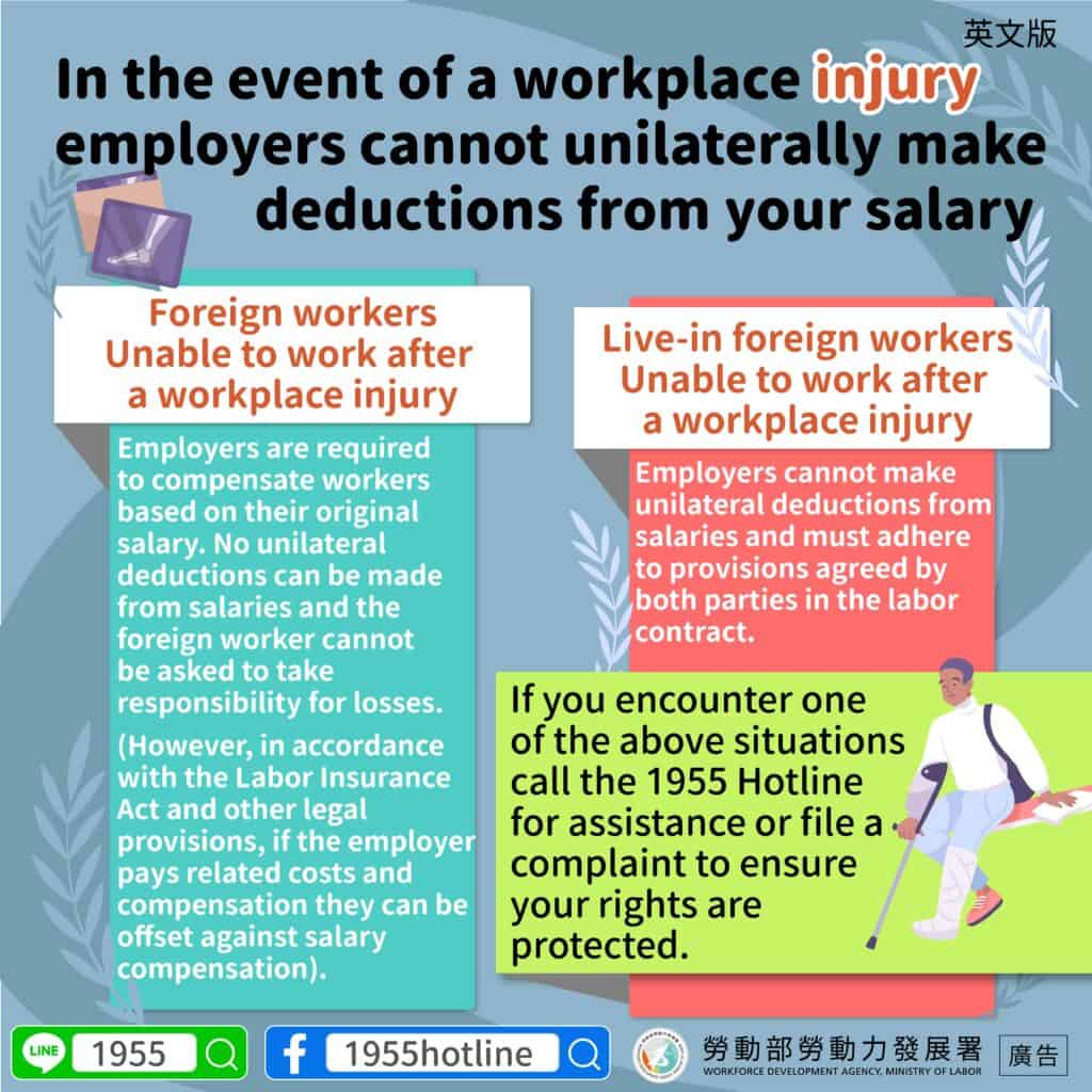 移工宣導｜工作受傷無法工作，雇主不能擅自扣薪-多國語示意圖