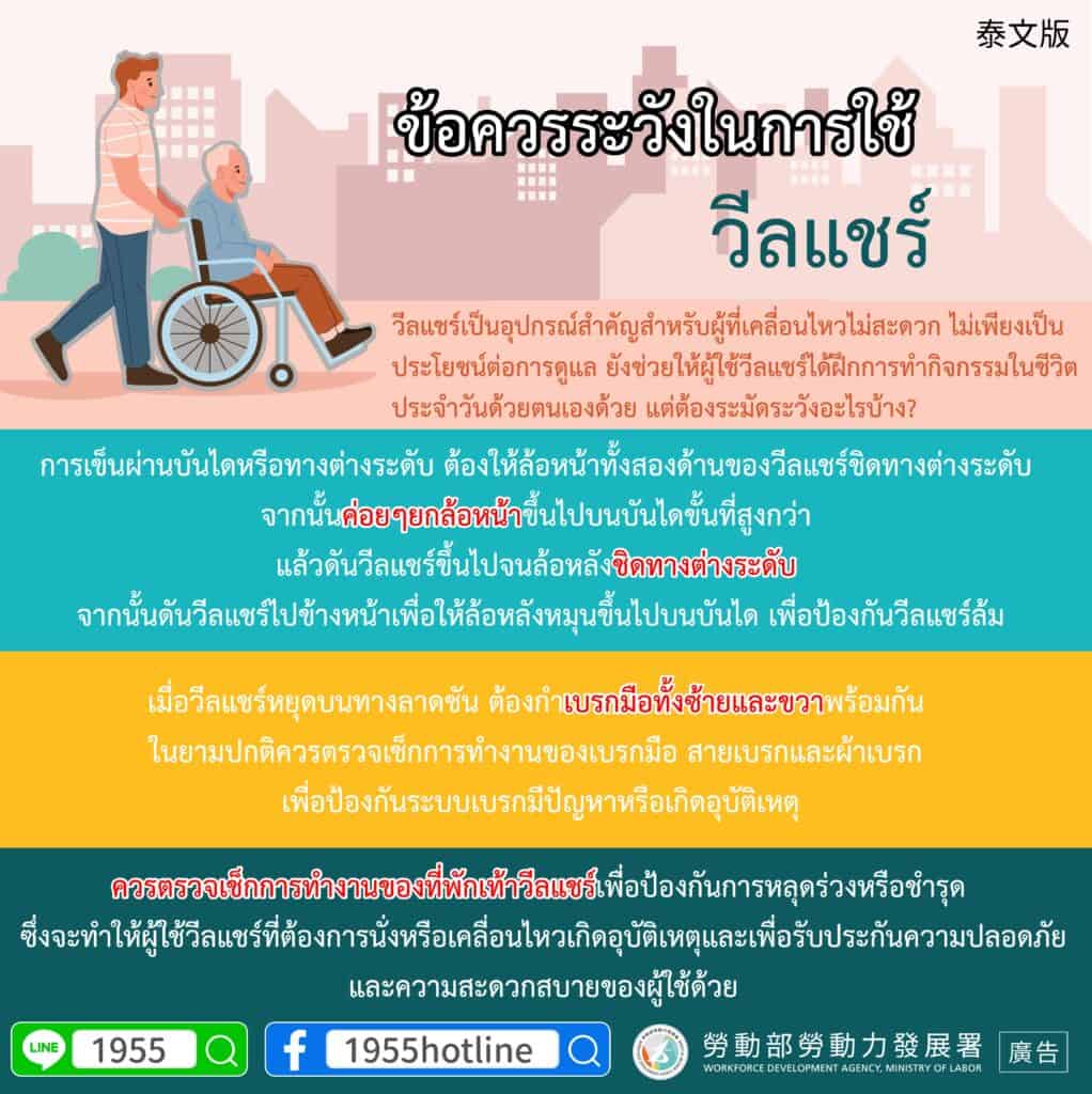 外籍看護｜醫療輔具注意事項-輪椅-多國語示意圖