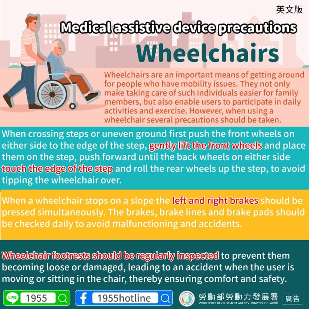 外籍看護｜醫療輔具注意事項-輪椅-多國語示意圖