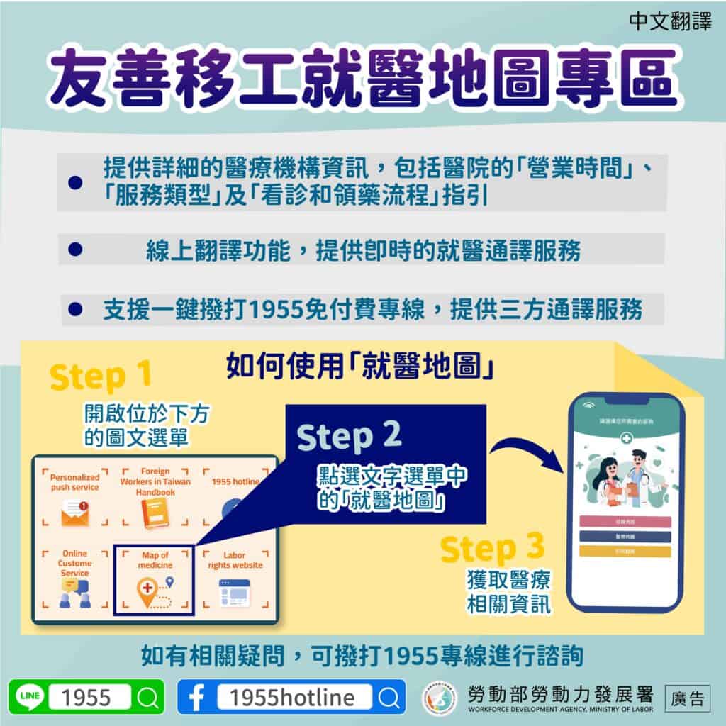 移工宣導｜友善移工就醫地圖專區-多國語示意圖