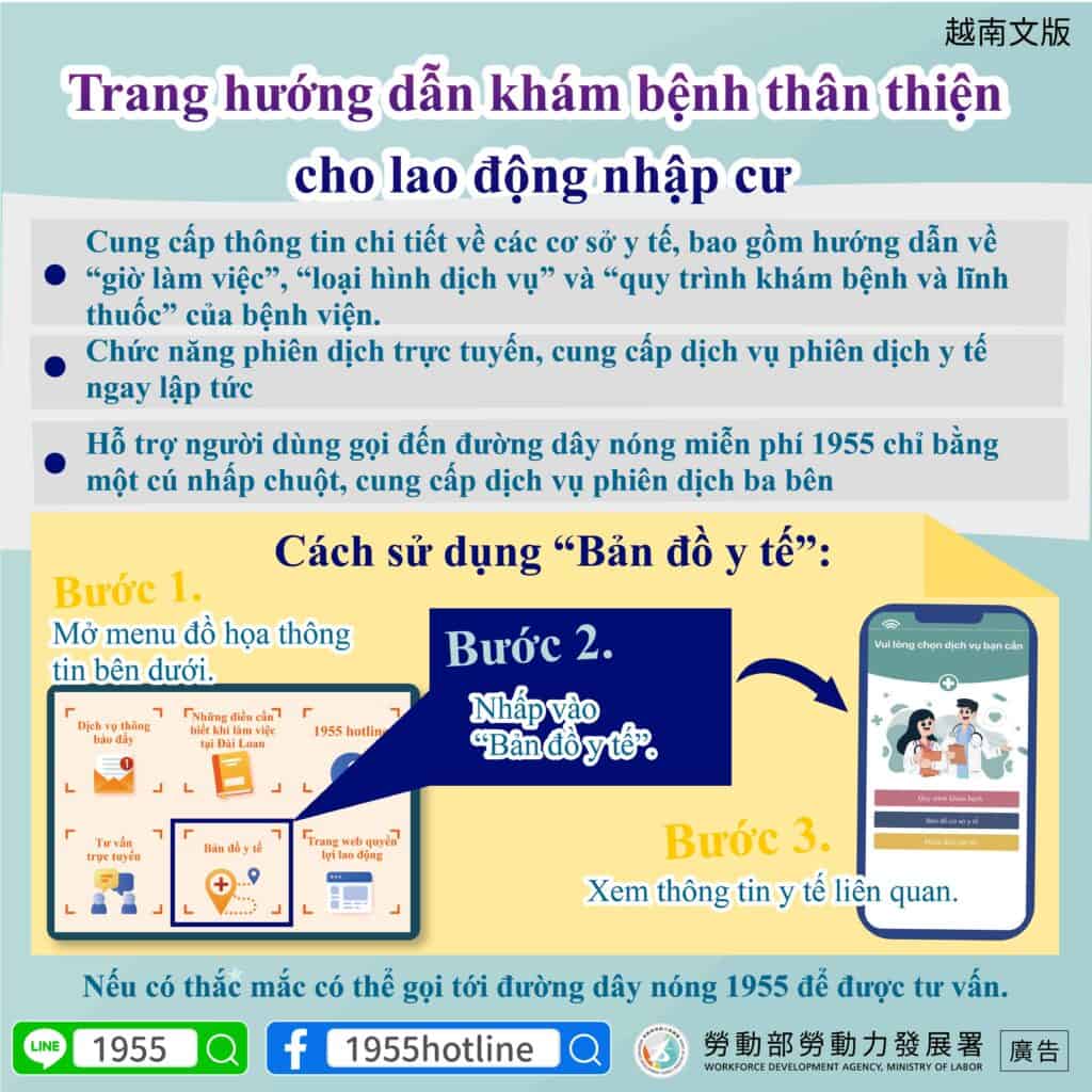 移工宣導｜友善移工就醫地圖專區-多國語示意圖