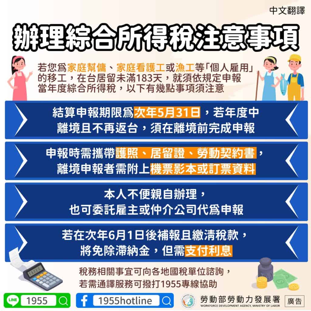 移工宣導｜辦理綜合所得稅注意事項-多國語示意圖