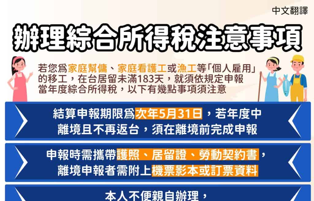 1140116 辦理綜合所得稅注意事項-中1