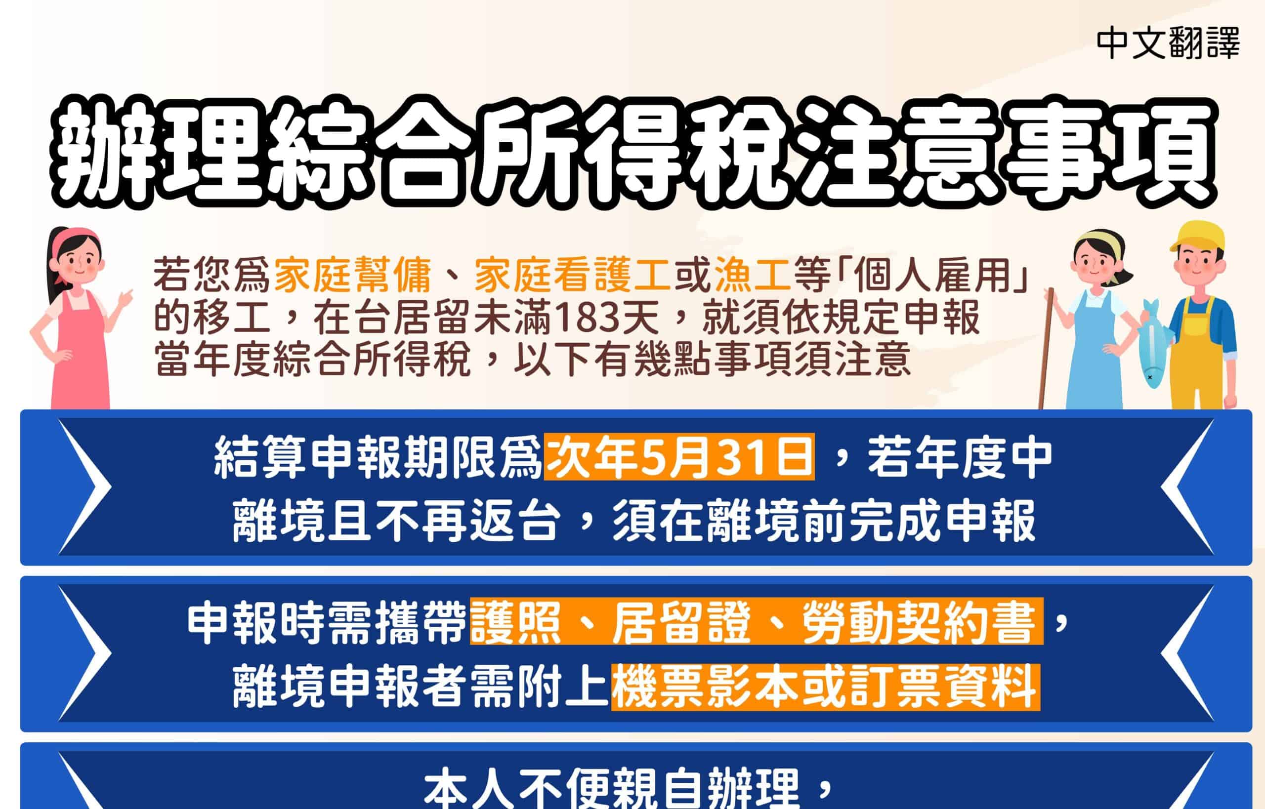 移工宣導｜辦理綜合所得稅注意事項-多國語示意圖