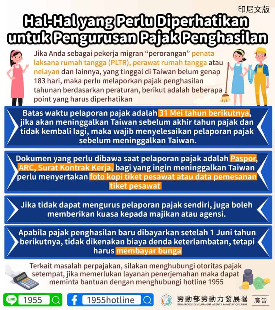 移工宣導｜辦理綜合所得稅注意事項-多國語示意圖