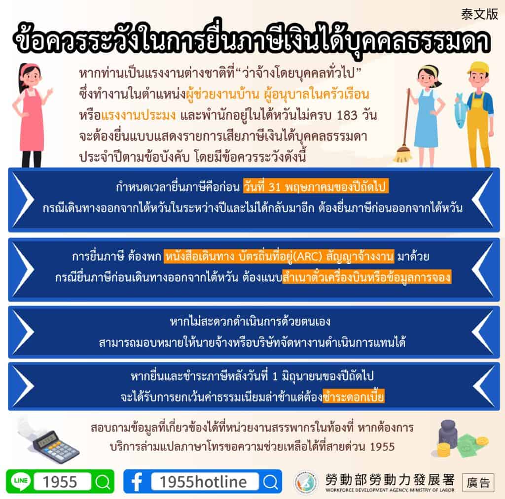 移工宣導｜辦理綜合所得稅注意事項-多國語示意圖