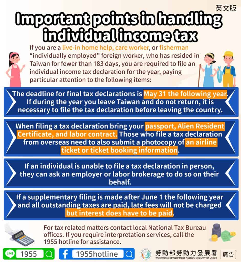 移工宣導｜辦理綜合所得稅注意事項-多國語示意圖