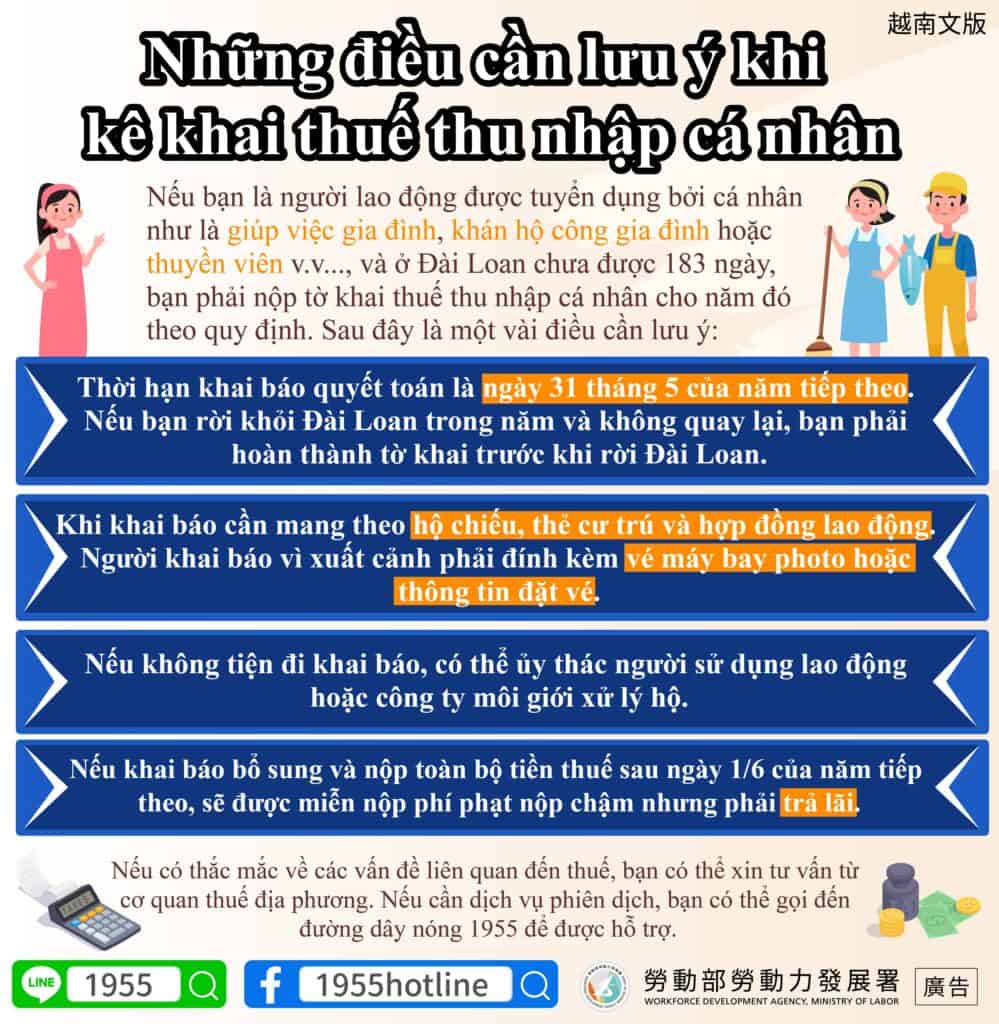 移工宣導｜辦理綜合所得稅注意事項-多國語示意圖