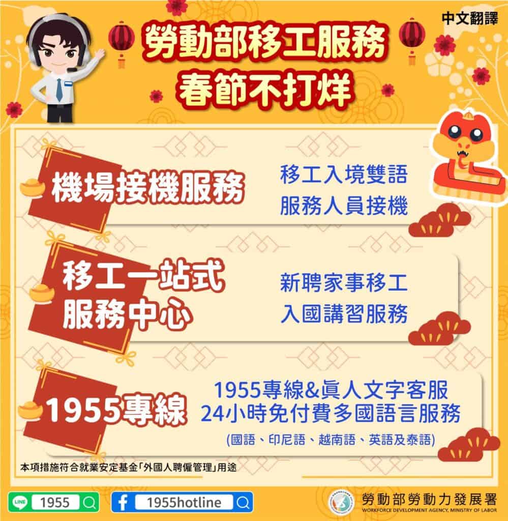 移工宣導｜雇主有需要免驚! 勞動部移工服務春節不打烊-多國語示意圖