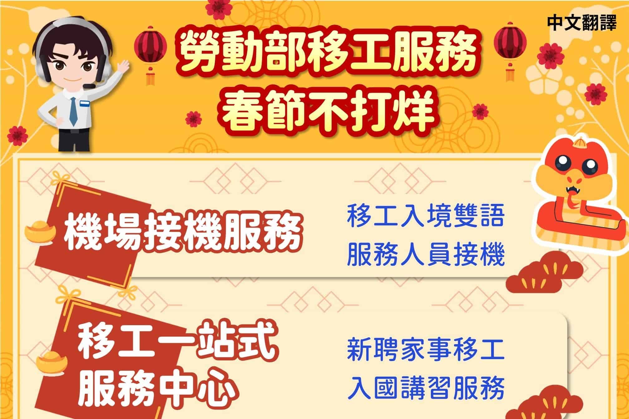 移工宣導｜雇主有需要免驚! 勞動部移工服務春節不打烊-多國語示意圖