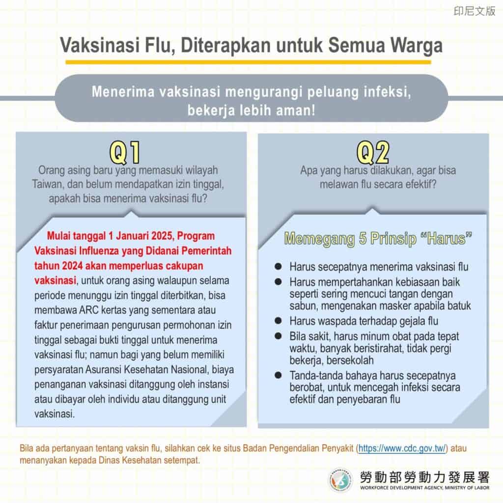 移工宣導｜流感疫苗全民開打-114年1月1日起，113年度公費流感疫苗接種計畫擴大接種對象-多國語示意圖