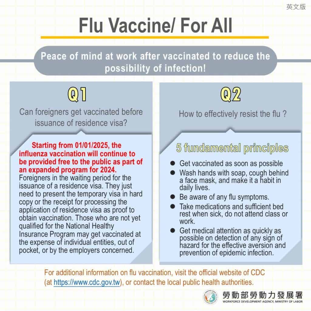 移工宣導｜流感疫苗全民開打-114年1月1日起，113年度公費流感疫苗接種計畫擴大接種對象-多國語示意圖